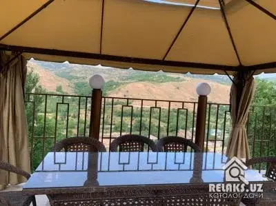 ID 126 Природа - дача на аренду