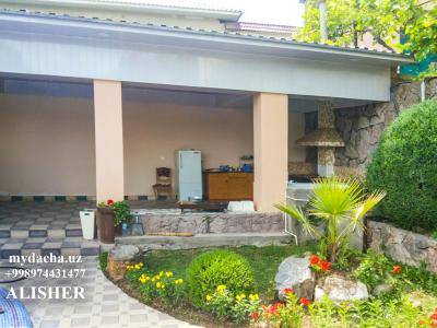 Дача-Алишерака